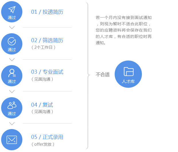 xh6388新濠天地·(中国区)有限公司官网